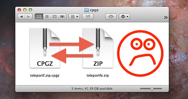 How to Open a CPGZ File