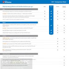 Download Turbotax Deluxe 2017 Federal And State