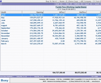 Busy Accounting Software Free Download