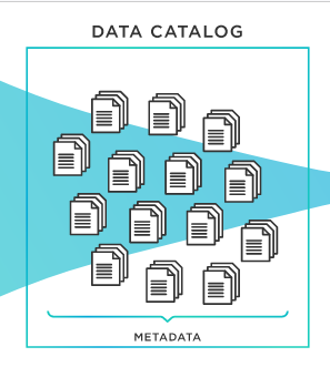 Benefits of Using Data Catalog