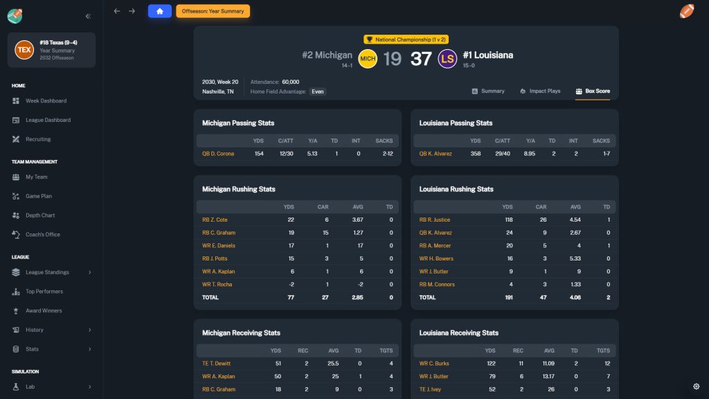 Download Football Coach: College Dynasty PC Game