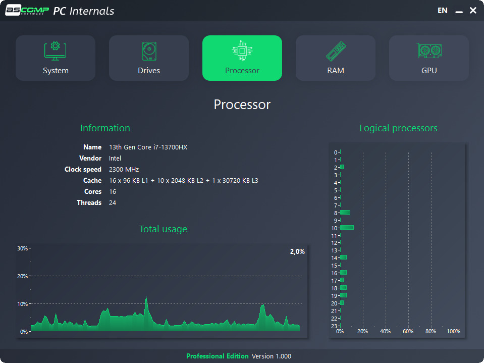 PC Internals Pro 2026